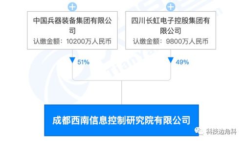 長虹牽頭組建西南信息控制研究院，持股49%布局智能控制系統(tǒng)集成新賽道