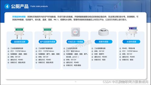 智慧公廁解決方案 易集成、好使用的智能硬件與智能控制系統