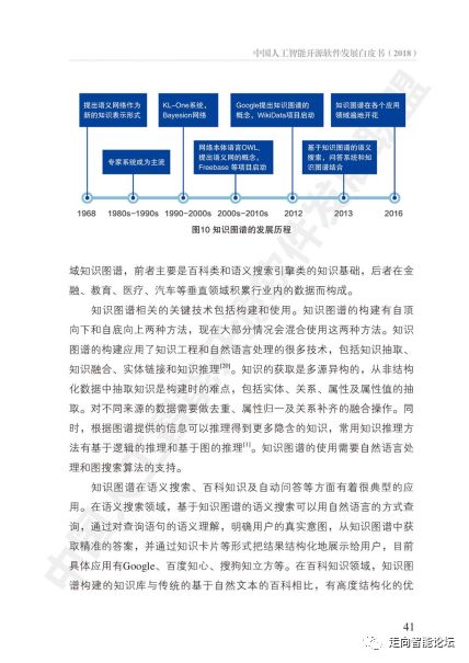 中國人工智能開源軟件發(fā)展白皮書（2018）及其解讀 聚焦人工智能應(yīng)用軟件開發(fā)